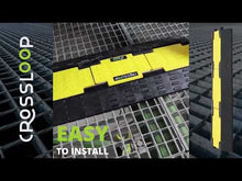 Laden und Abspielen von Videos im Galerie-Viewer, CROSSLOOP, ANSCHLAGPUNKT FÜR GITTERROSTE