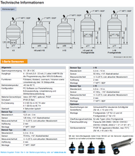 Lade das Bild in den Galerie-Viewer, i-Serie Sensoren