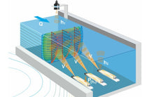 Lade das Bild in den Galerie-Viewer, POA Korrelations-Keilsensor