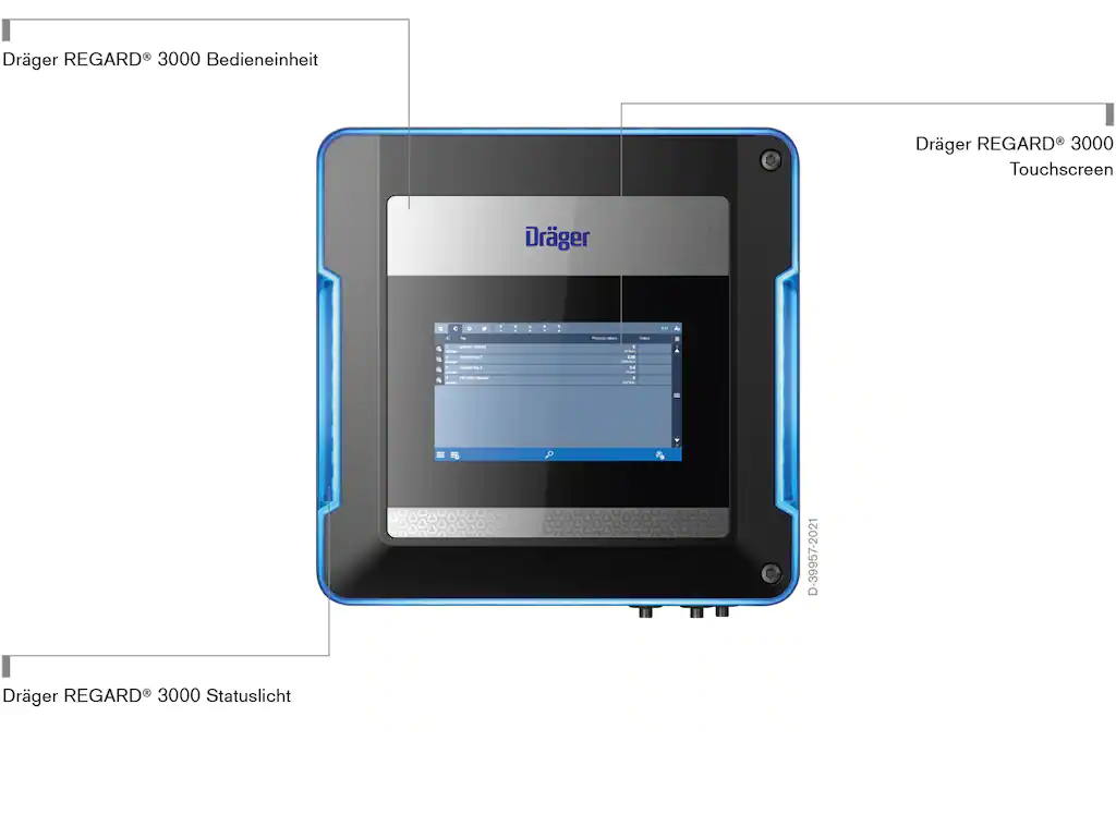 Dräger REGARD 3000
